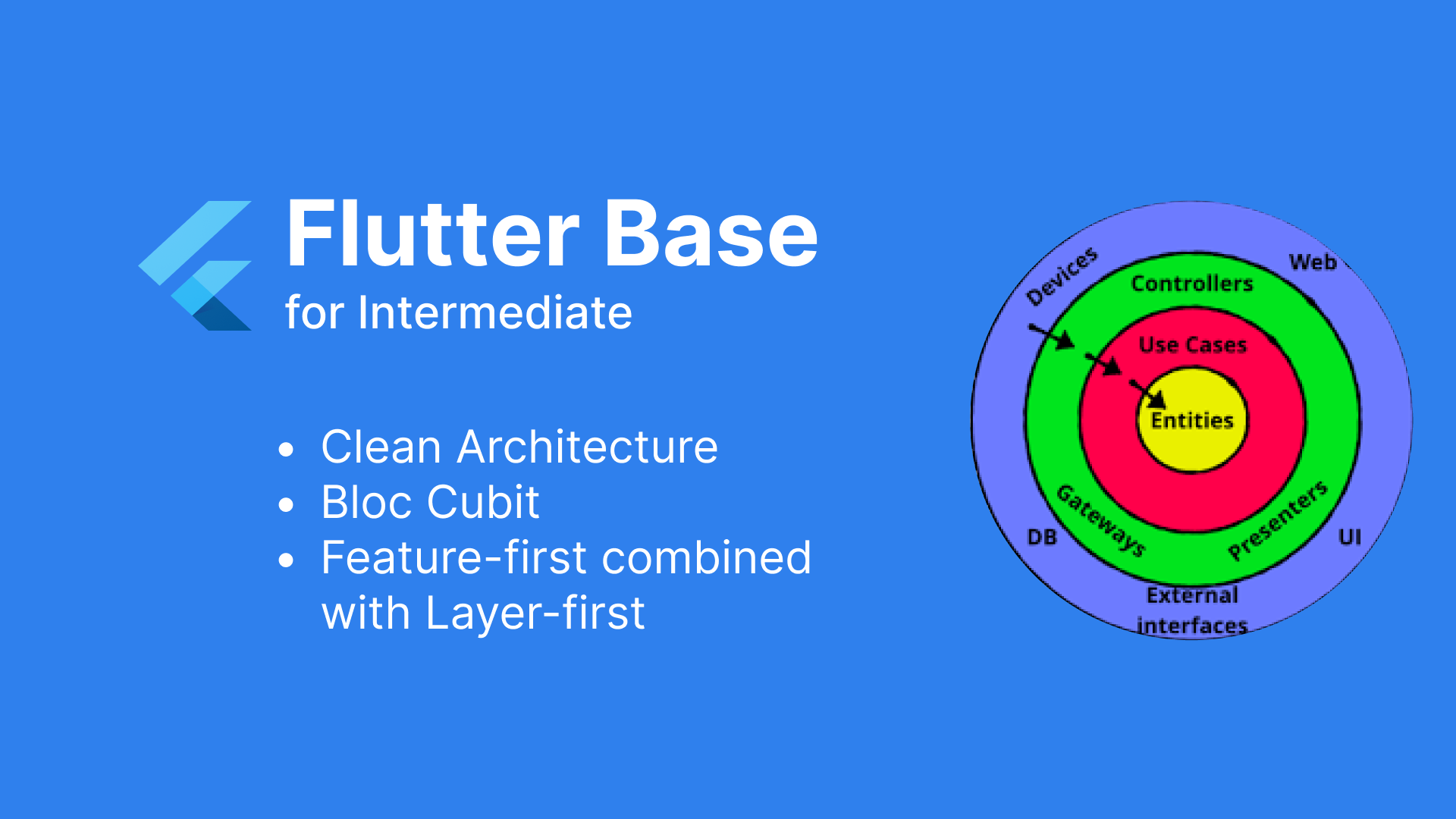 Overall Architecture