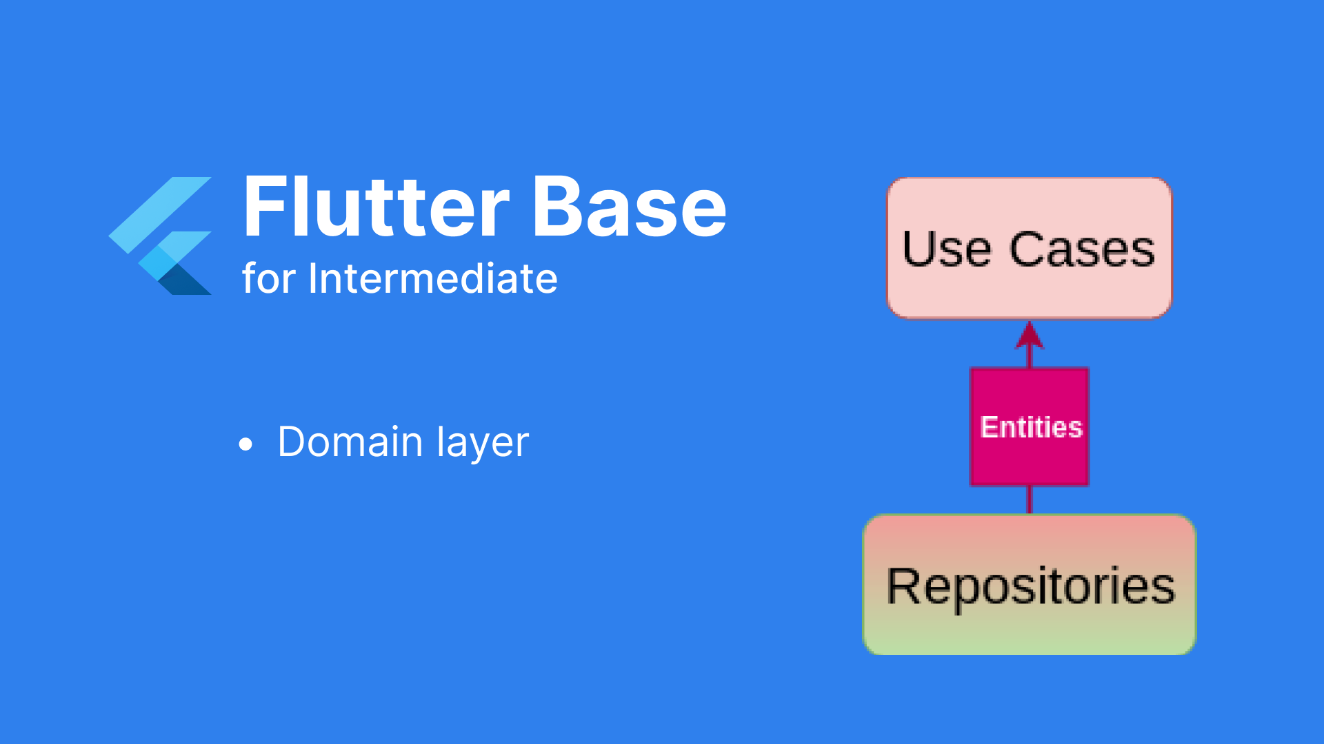 Domain Layer