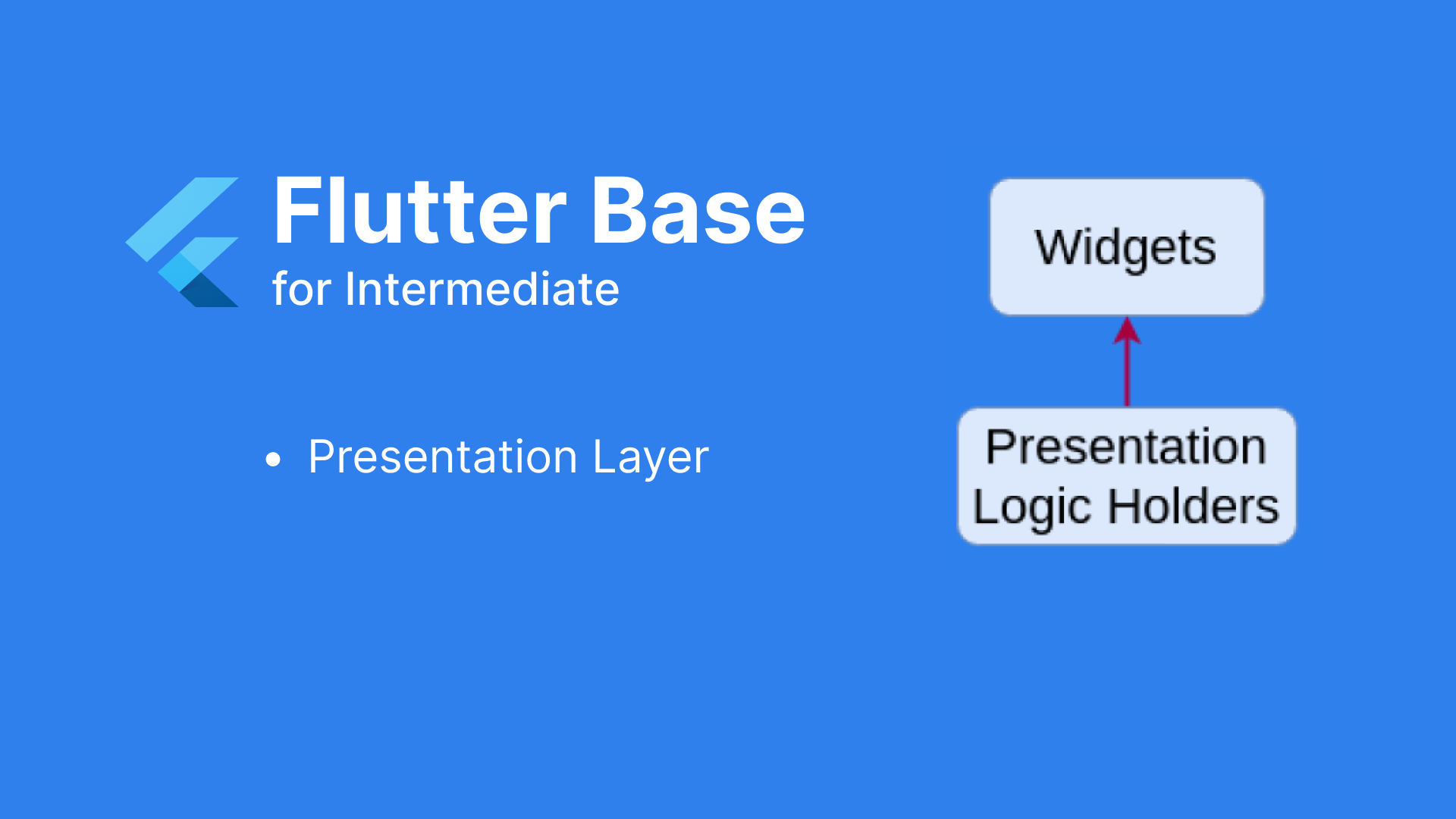 Presentation Layer